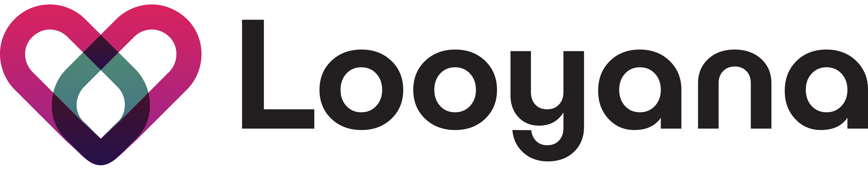 Looyana